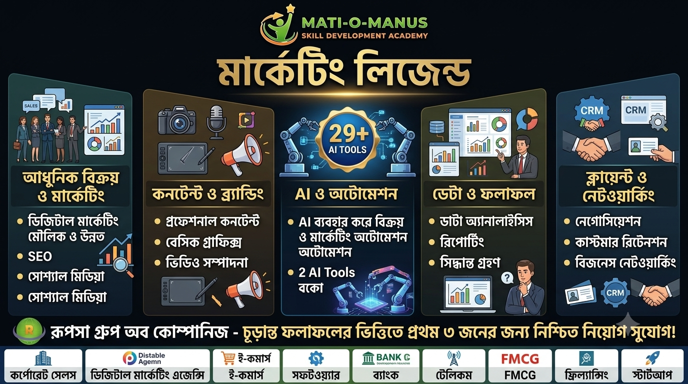 মার্কেটিং লিজেন্ড