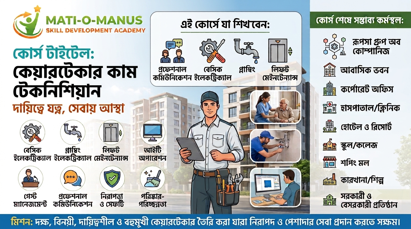 কেয়ারটেকার কাম টেকনিশিয়ান
